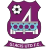 Glacis Bersatu